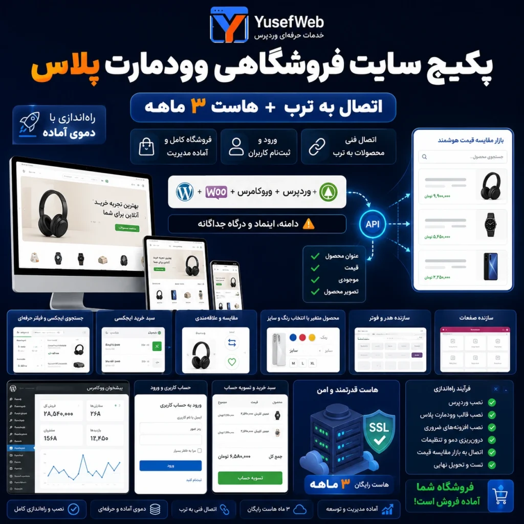 پکیج سایت فروشگاهی کامل با وودمارت پلاس، اتصال به ترب و هاست ۳ ماهه